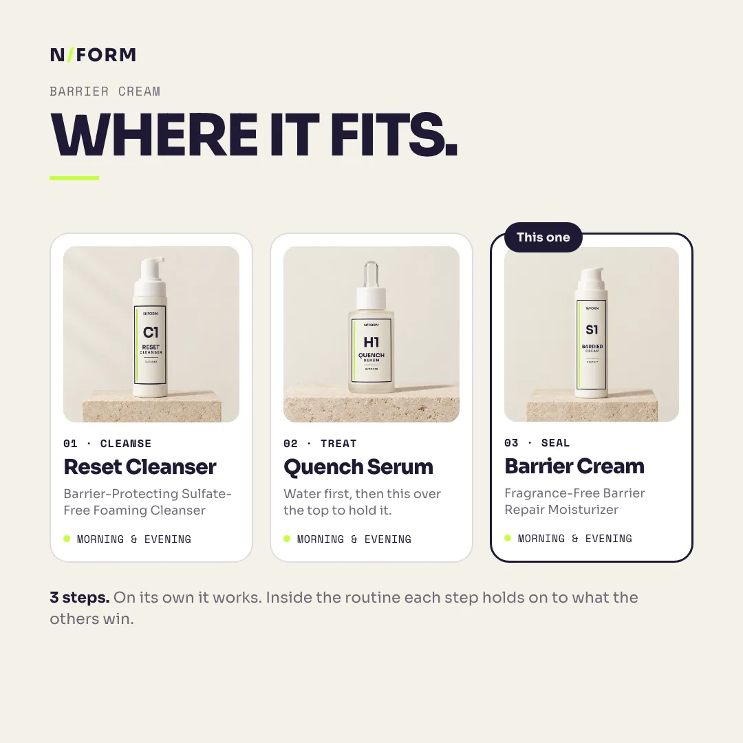 Where Barrier Cream fits: Reset Cleanser, Quench Serum, Barrier Cream