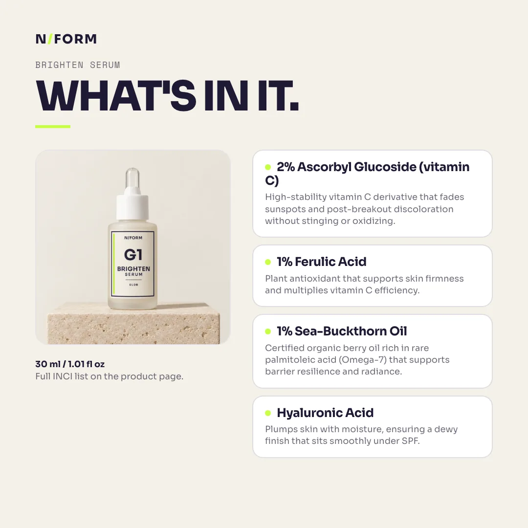 What is in Brighten Serum: 2% Ascorbyl Glucoside (vitamin C), 1% Ferulic Acid, 1% Sea-Buckthorn Oil, Hyaluronic Acid
