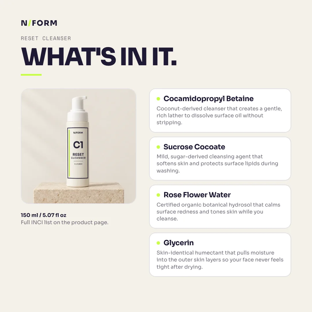 What is in Reset Cleanser: Cocamidopropyl Betaine, Sucrose Cocoate, Rose Flower Water, Glycerin