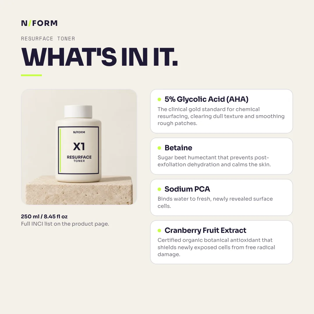 What is in Resurface Toner: 5% Glycolic Acid (AHA), Betaine, Sodium PCA, Cranberry Fruit Extract